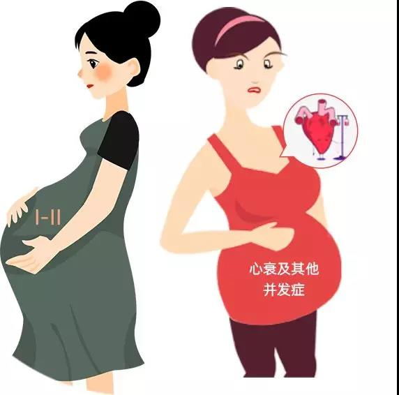 2023深圳三代试管供卵生孩子费用整理，一秒可知要多少费用